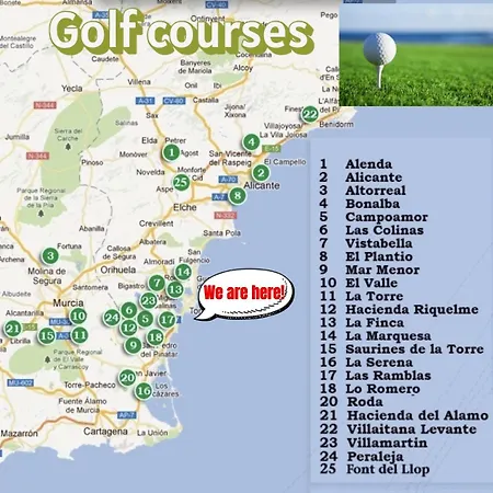 Duplex- Family, & Golf *